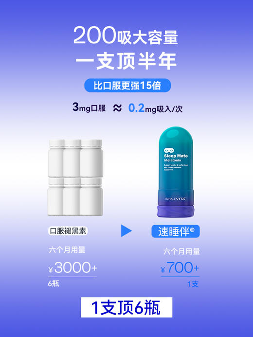 InhaleVita美国进口吸入式褪黑素非安瓶助眠快速入睡低剂量退黑素 商品图3