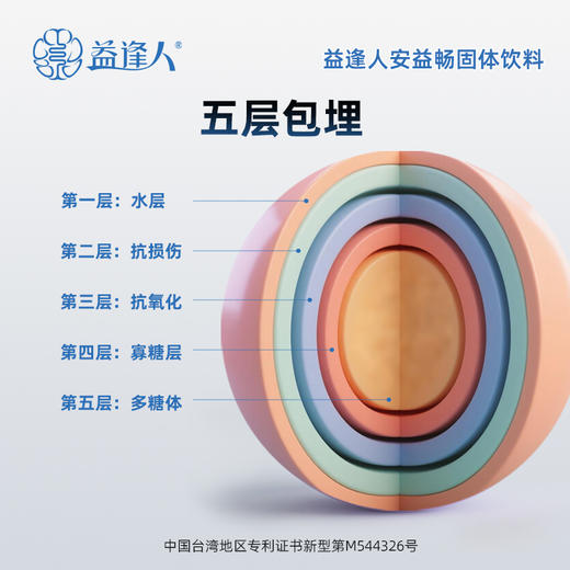 益逢人安益畅益生菌固体饮料（肠道清理） 商品图4