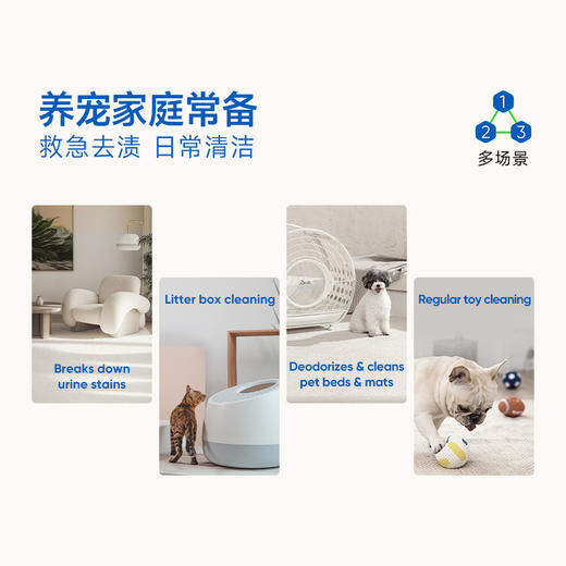 【新品上市】里兜宠物强力去渍除味泡泡喷雾去污渍免水洗猫狗除臭 商品图4