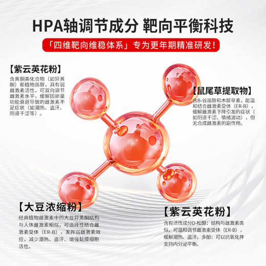 REGSERAPH瑞格奢妃加拿大进口雌性素女性更年期卵巢保养补充调理 商品图2