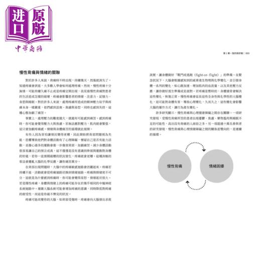 【中商原版】背痛自救  美国骨科专家教你免开刀 免服药的9大自愈对策 立即缓解颈背疼痛 改 肯 韩斯拉吉 远流文化 港台原版 商品图3