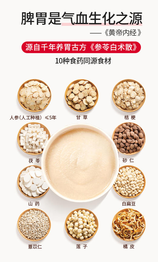 2盒*江中猴姑米稀黄精米糊 140g/盒  保质期到2026年9月【预售】 商品图4