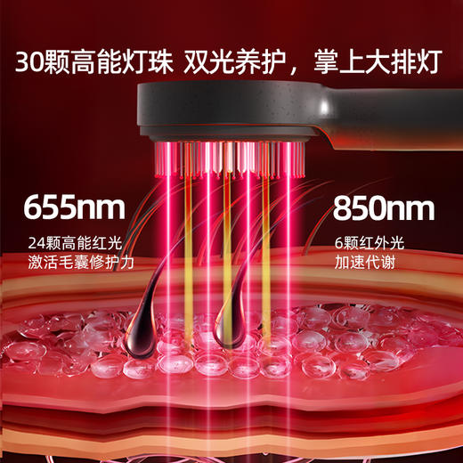 6F 倍轻松 SCALP3,牛皮纸版 商品图1