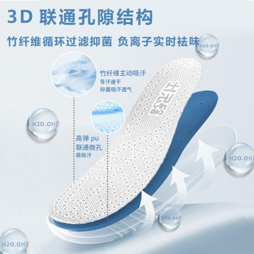 【竹纤维主动瞬吸 抑菌告别闷臭黏腻】舒乐仕 负离子循环祛味鞋垫 商品图2