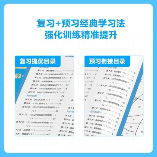 【秒杀】暑假预复习 2023 1-6年级 商品图1