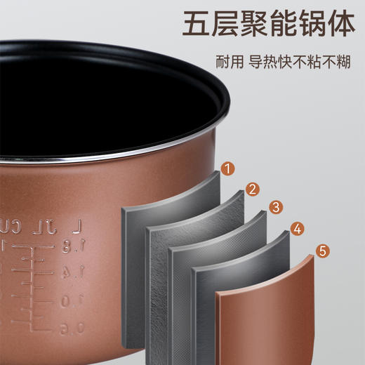 艾青春 电饭煲 AI-FB40B 商品图4