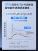 InhaleVita速睡伴美国进口吸入褪黑素非安瓶入睡好眠深度睡眠失眠 商品缩略图1