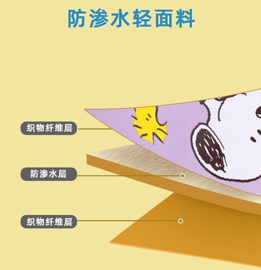 史努比书包幼儿卡通儿童双肩书包大容量护脊防泼水轻便女生女童 商品图2