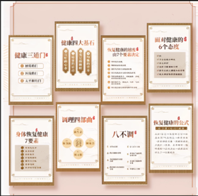 【大春之道】健康观念系列海报 全套8张，每张尺寸57*87CM