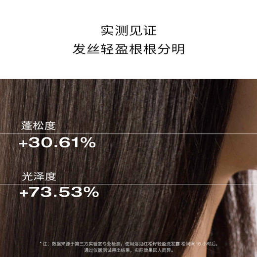 【romi专属】浴见·红松籽洗发露 FX 商品图3