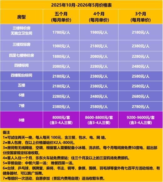 【乐东九所·8561号基地】含三餐·麻将·乒乓球·台球 商品图1