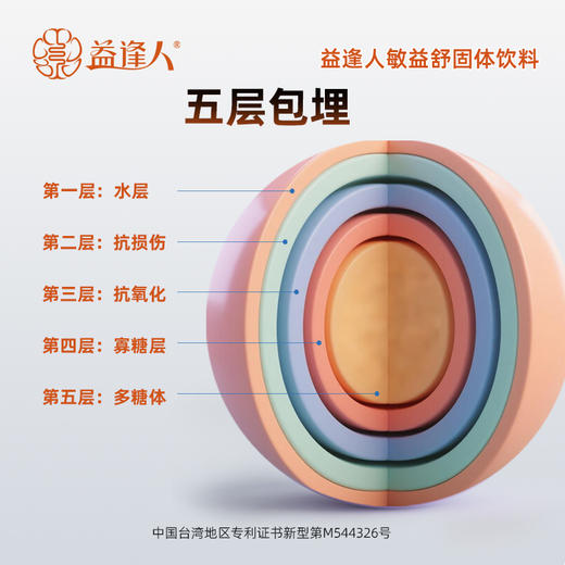 益逢人敏益舒益生菌固体饮料 商品图3