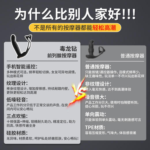 谜姬 伸缩扣动款后庭前列腺按摩器后庭肛塞男同用扩肛器门塞sm房事工具刺激变态穿戴式外出玩具 男性成人情趣性用品 钻小程序遥控伸缩扣动款 商品图2