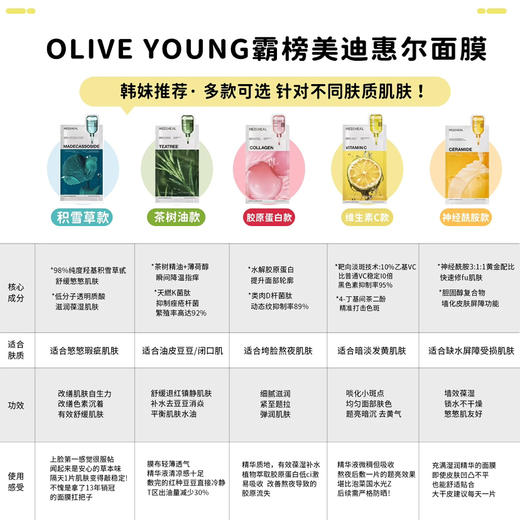 olive young 热销面膜！美迪惠尔新款面膜 玫瑰/积雪草/茶树油10+1片增量装 商品图4