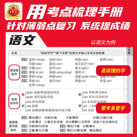 2026版9年级考点梳理时习卷语数英物化道法历史全一册版本齐全 商品图2