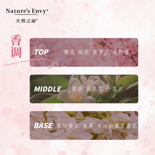天然之扉彼岸花开香氛沐浴露 商品图4