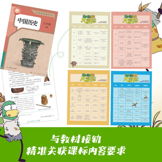 虫小绿历史大冒险（4册装） 商品图1