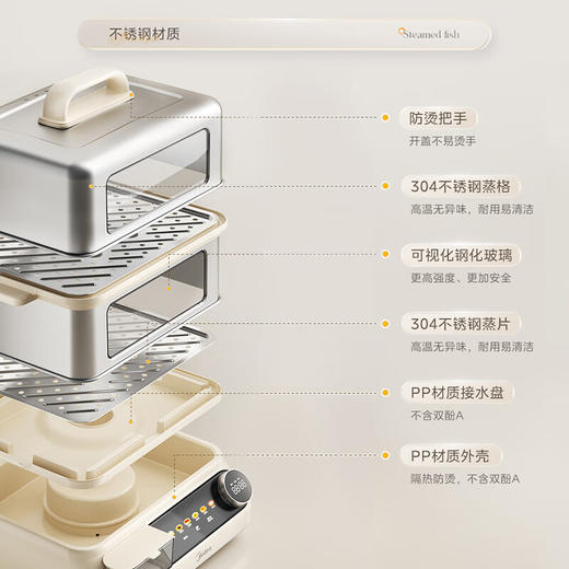 美的（Midea）穿透蒸电蒸锅不锈钢全景可视多功能锅预约保温16.5L双层大容量外置加水ZGC302352KS 商品图7