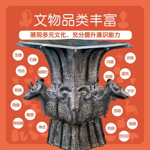 博物馆里看世界 商品图2