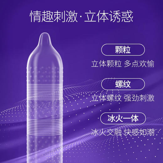 第六感 避孕套 安全套 六合一24只装 超薄大颗粒 凸点螺纹 冰火一体套套 男女成人用品 商品图4