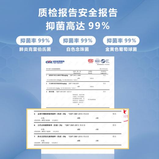 【竹纤维主动瞬吸 抑菌告别闷臭黏腻】舒乐仕 负离子循环祛味鞋垫 商品图5