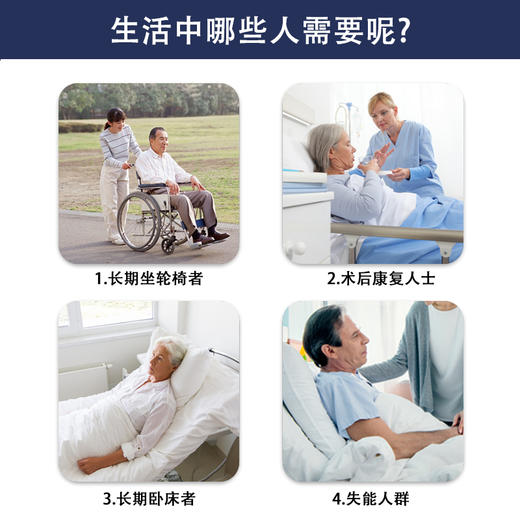 卧床老人床上折叠洗澡盆188*55*22CM 商品图4