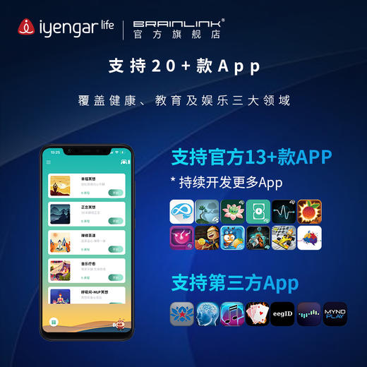 W2003 BrainLink 智能脑波头环Lite  脑环 冥想提升专注力  瑜伽调息法 商品图5