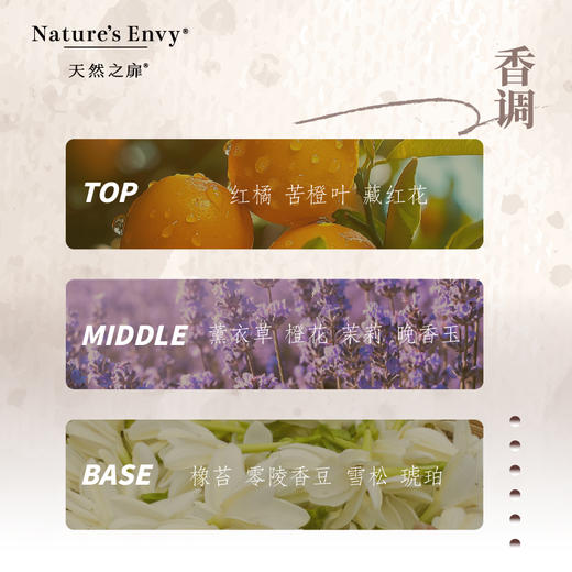 天然之扉纯净琥珀香氛沐浴露 商品图3