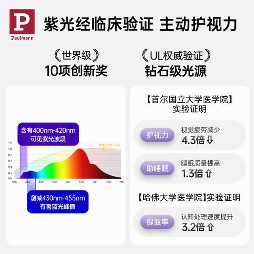 【PaulmannMünter Floor落地灯系列-天赋一饼】自然舒适减影 护眼一部到位 商品图1