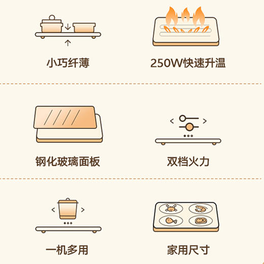 艾青春 暖菜板机械款 BYD-500 商品图2