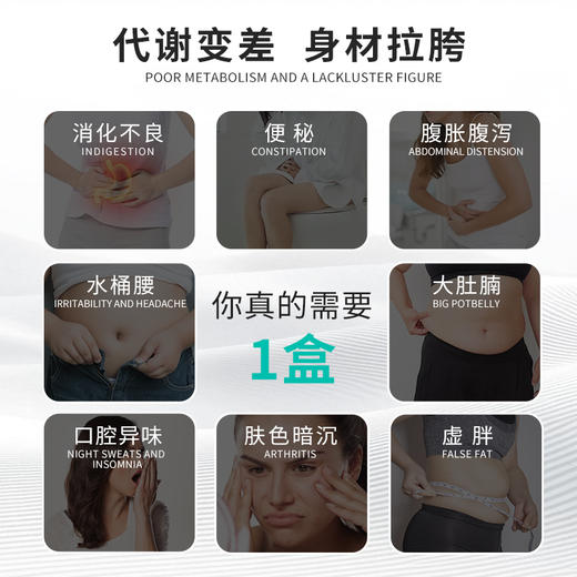 REGSERAPH女性白芸豆益生菌顽固身体重管理直击代谢腰腹肚阻断糖 商品图5