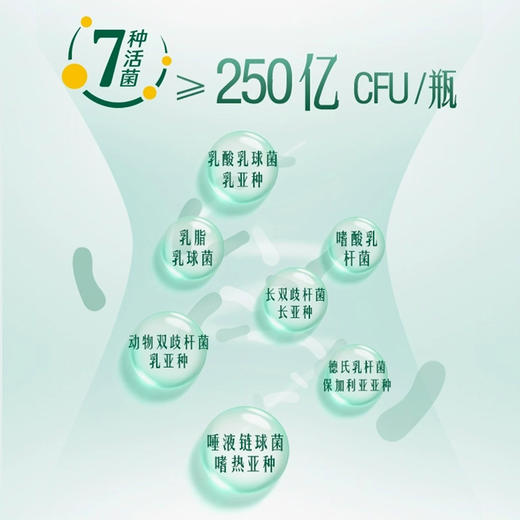 伊利畅轻利乐冠蓝莓紫米爆珠风味发酵乳250g，保质期24天 商品图3