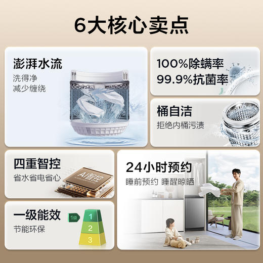 【TCL洗衣机】TCL 8公斤V2R洗脱一体波轮洗衣机 B80V2R 商品图1