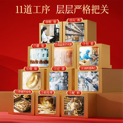 雷允上西洋参参芪饮210ml（30ml*7瓶）/盒 商品图6