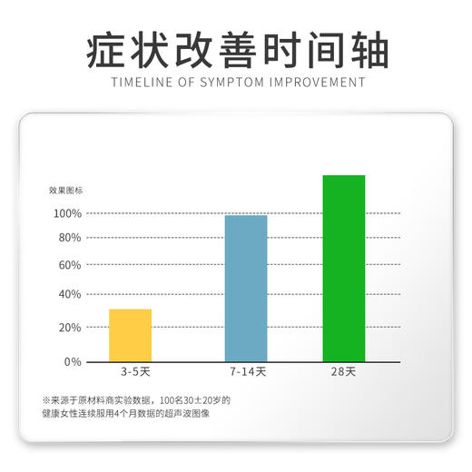 REGSERAPH女性私密红石榴益生菌护理口服进口乳酸杆菌420亿每片 商品图4