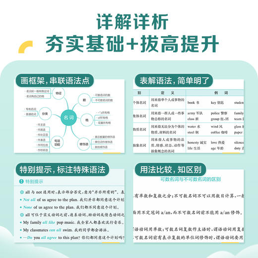 2026新版初中英语语法大全星火英语初中英语语法全解全练 商品图1