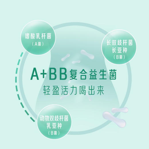 伊利畅轻利乐冠蓝莓紫米爆珠风味发酵乳250g，保质期24天 商品图4