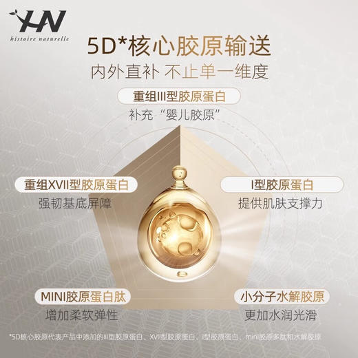 荷诺水光抗皱精华烟酰胺补水保湿舒缓面膜紧致面膜5片/盒 商品图1