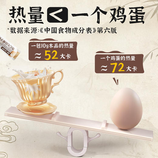 【7+1种白营养】南国杏仁七白椰子粉女性必备由内而外科学配比 商品图3