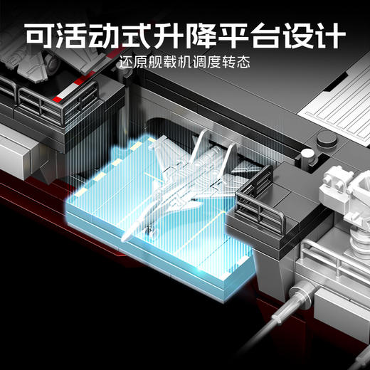 森宝积木福建舰国产军事男玩具拼搭积木收藏模型 商品图3