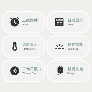 齐心（COMIX）多功能学生电子闹钟充电款 定时起床闹铃背光强力叫醒 时钟日期温度计开学必备用品礼物XS-81黄绿 商品图7