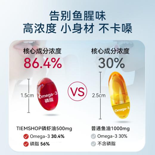 【磷虾油凝胶糖果】TimeShop 【品牌大使朱茵】磷虾油 60粒（国产版） 商品图7