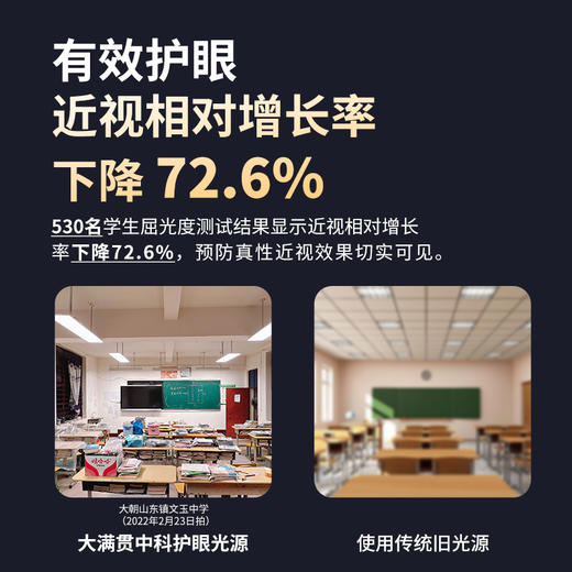大满贯× 中科院士团队共研控轴卫士T1pro-M光谱（桌面大路灯） 商品图4
