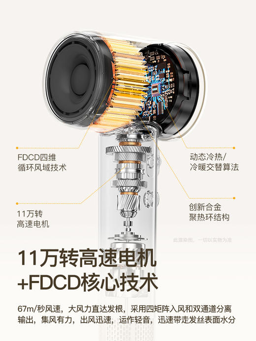 Bestherm新一代养护型速干高速吹风机YH5 商品图5