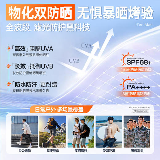 儒意零感美白多效防晒喷雾150ml  美白防晒喷雾男士户外出游专用运动50倍防紫外线防晒霜|儒意官方商城 商品图2