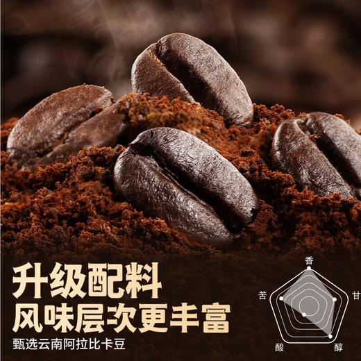 【瘦龙专属】-暴肌独角兽100杯美式纯黑咖啡速溶0脂燃减云南咖啡粉 商品图5