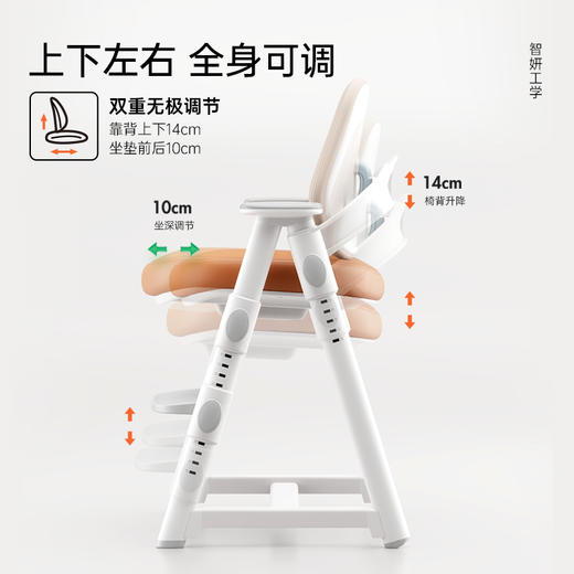 【奇妙屋Z4智研椅】 符合人体工学的专业儿童椅 场景百搭 室内室外都可用【开学季活动（截止9.15号）下单椅子+大白桌套装，师傅免费上门安装，活动赠科技绒椅套】 商品图2