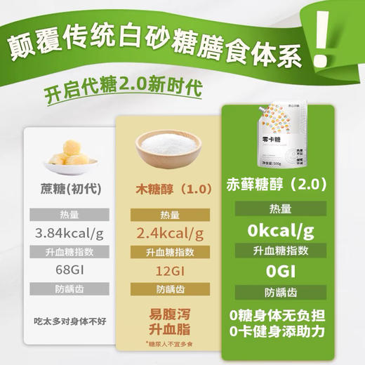 零卡糖赤藓糖醇零卡糖代糖0卡糖食甜菊糖苷品烘焙500g 商品图1