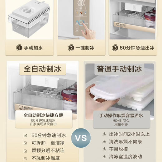 海尔（Haier）冰箱 BCD-508WGHTD1BXHU1 商品图3