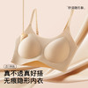 【粉底液隐形无痕】夏季薄款内衣女舒适透气美背聚拢无钢圈文胸 商品缩略图1